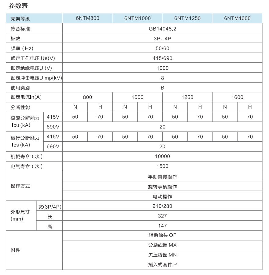6NTM大塑殼斷路器-技術(shù)參數(shù)-納圖智能
