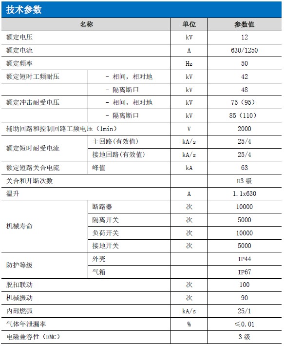 XGW-12戶外箱式開閉所-技術(shù)參數(shù)-納圖智能